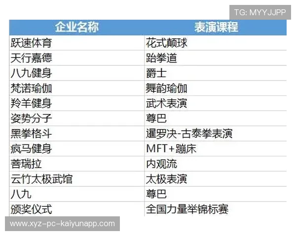 体育付费会员：你愿意花钱看比赛吗？，开通体育会员